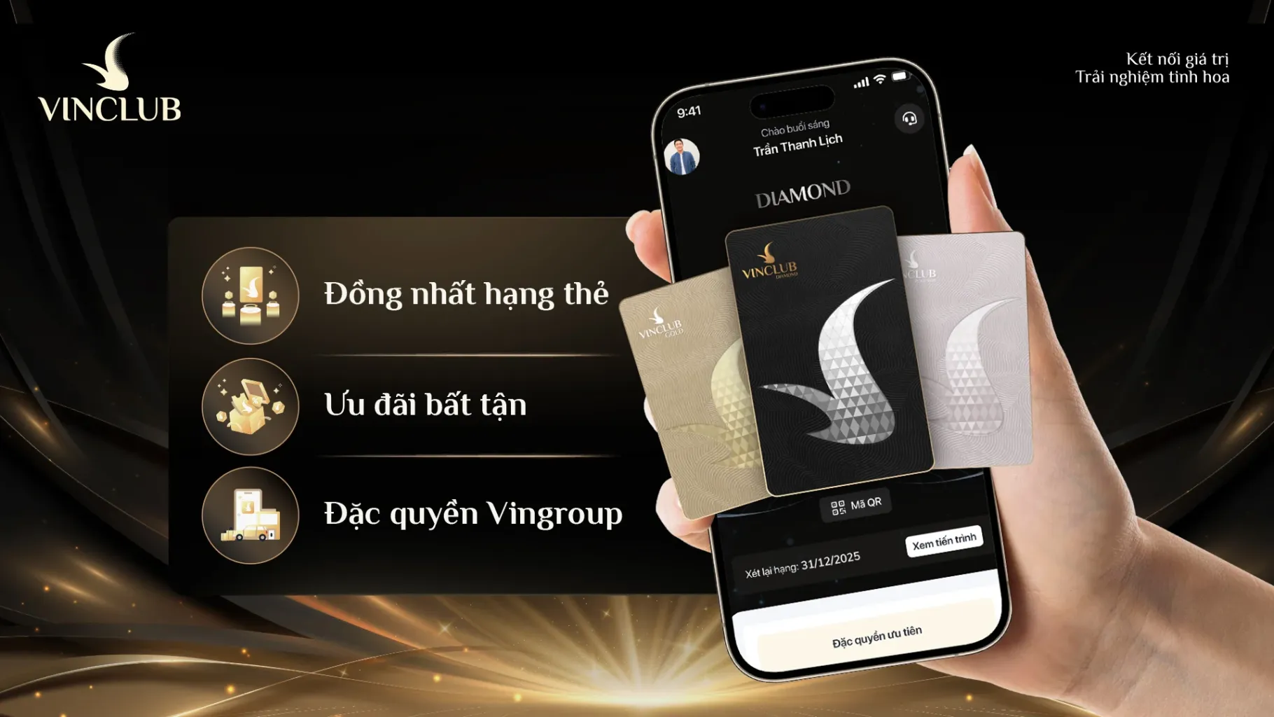 Ưu đãi VinClub tháng 9/2026 theo từng hạng thành viên